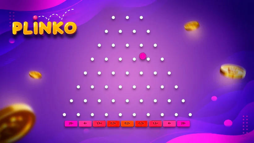 Plinko Price is Right